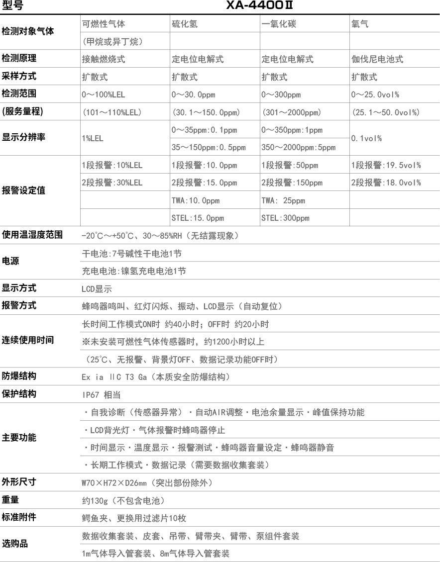 1614836003261029207.jpg XA-4400Ⅱ系列.jpg