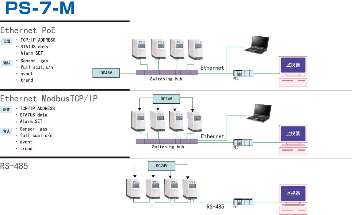 1566788709586062904.png PS-7-M 連接.png