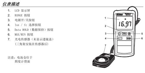 EXTECH EA30數字照度計