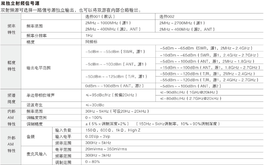 4992A無線電綜合測試儀.png
