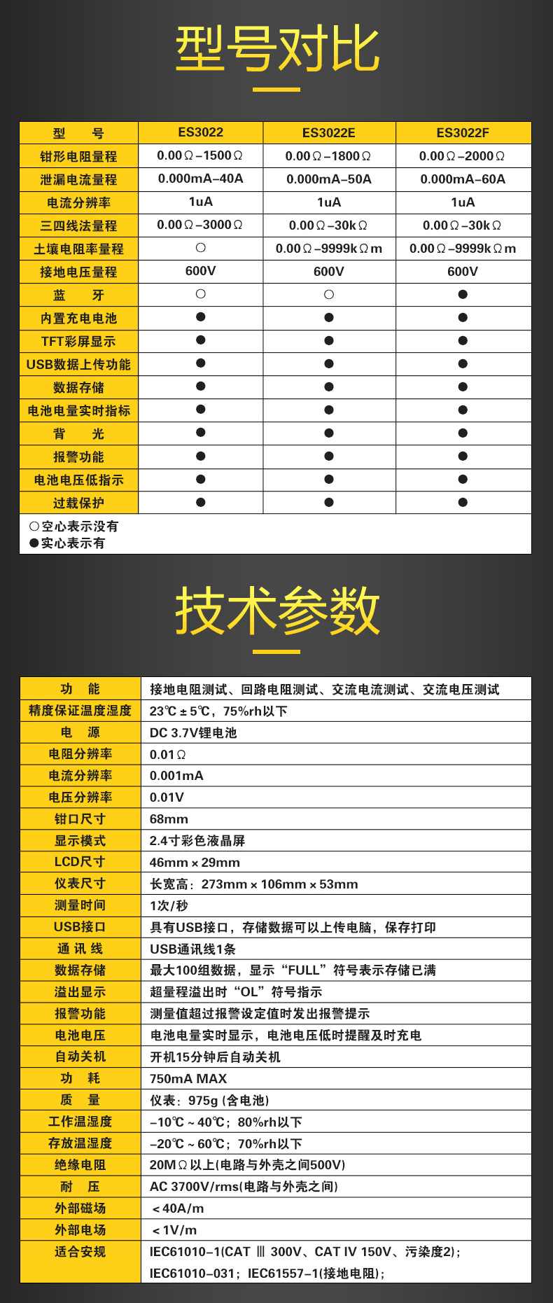 ES3022系列詳情頁_03